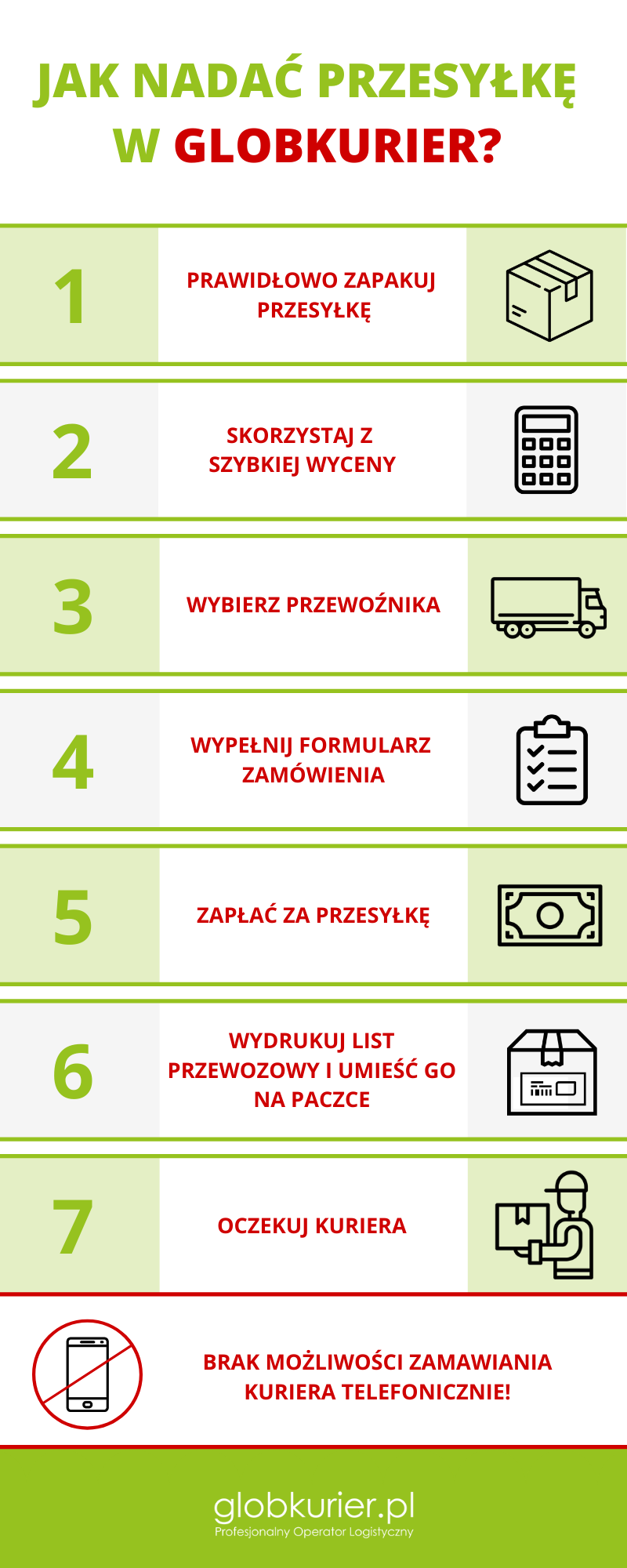 Jak nadać przesyłkę w GlobKurier.pl? Jak zamówić przesyłkę w GlobKurier.pl?