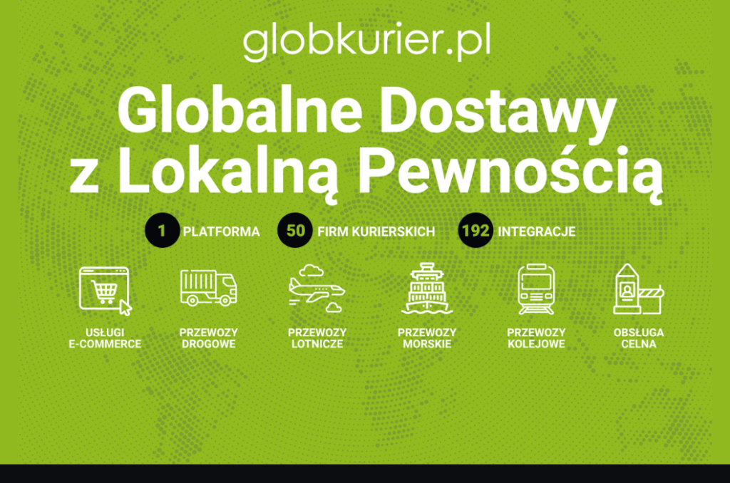 globalne dostawy