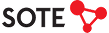 Integracja Sote